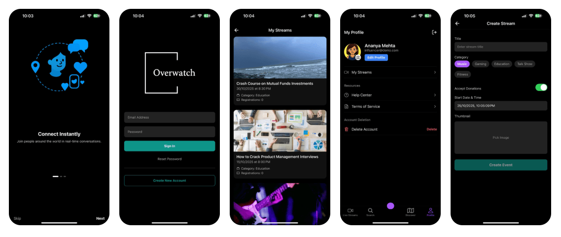 Project OverWatch – Local Influencer Streaming Alvin Pratama